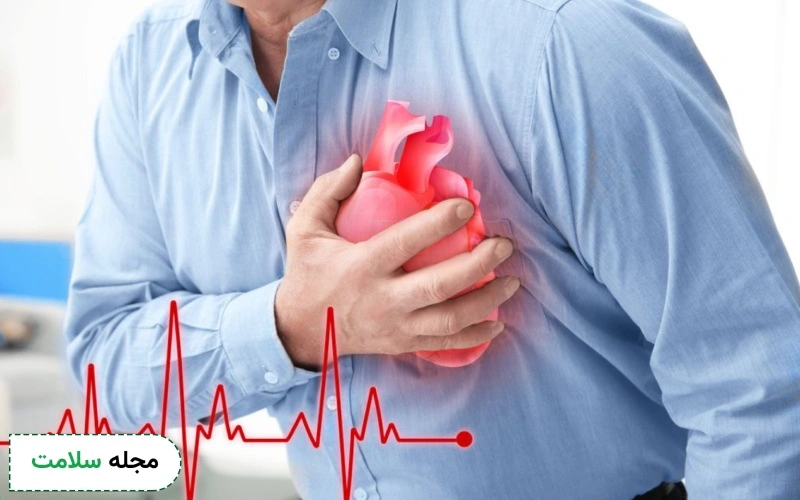 انواع ضعف ماهیچه قلب چگونه رخ می‌ دهد؟