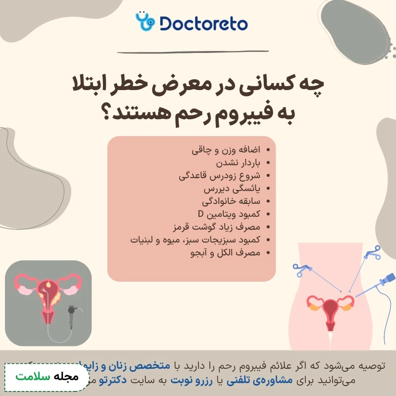 اینفوگرافی فیبروم رحمی