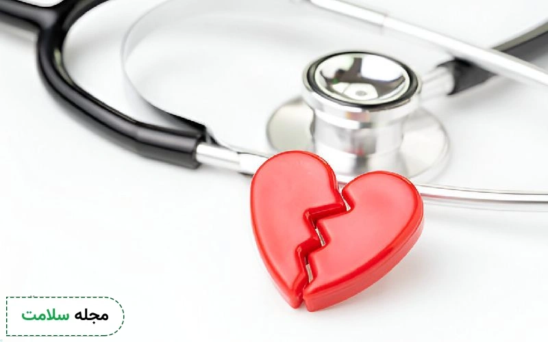 سندروم قلب شکسته، علائم و نحوه تشخیص کاردیومیوپاتی تاکوتسوبو