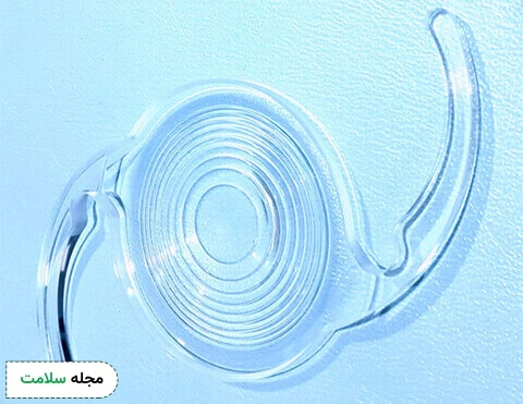 multi focal Intraocular Lens Implants