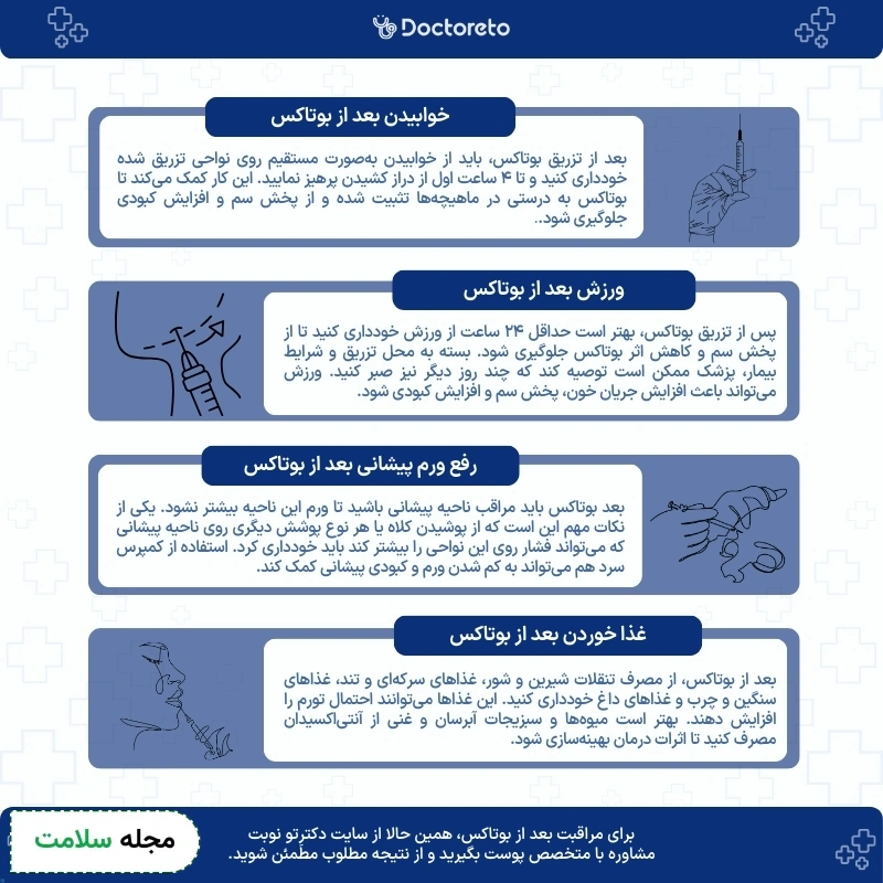 اینفوگرافی مراقبت بعد از بوتاکس
