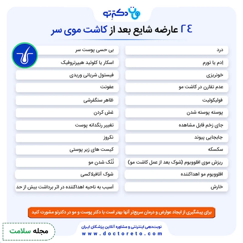 اینفوگرافی عوارض شایع کاشت مو