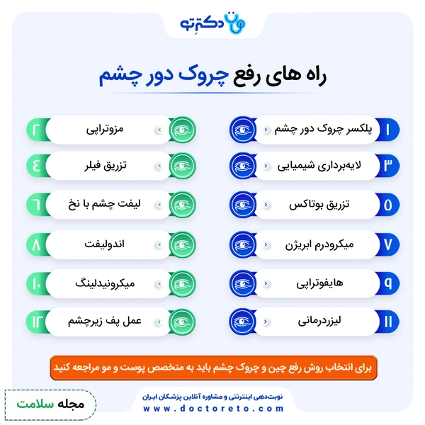 اینفوگرافی راه های رفع چروک دور چشم