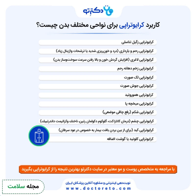 اینفوگرافی کاربرد کرایوتراپی