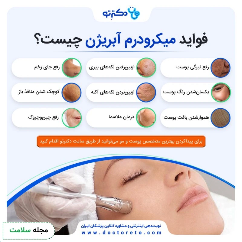 اینفوگرافی فواید میکرودرم آبریژن