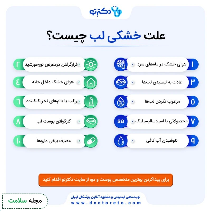 اینفوگرافی علل خشکی لب