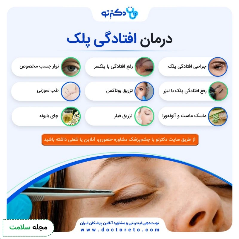 اینفوگرافی روش‌های درمان افتادگی پلک