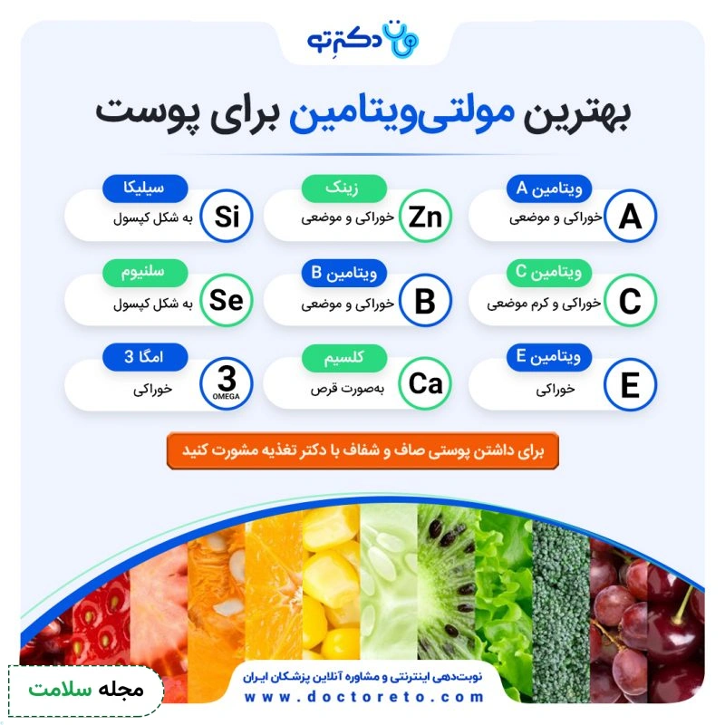اینفوگرافی بهترین مولتی ویتامین برای پوست