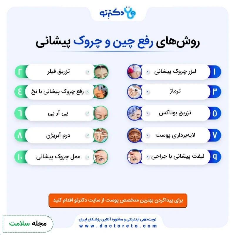 اینفوگرافی روش‌های رفع چین و چروک پیشانی