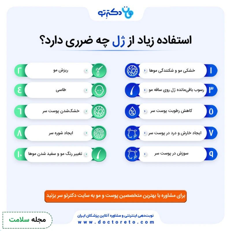 اینفوگرافی مضرات استفاده زیاد از ژل مو