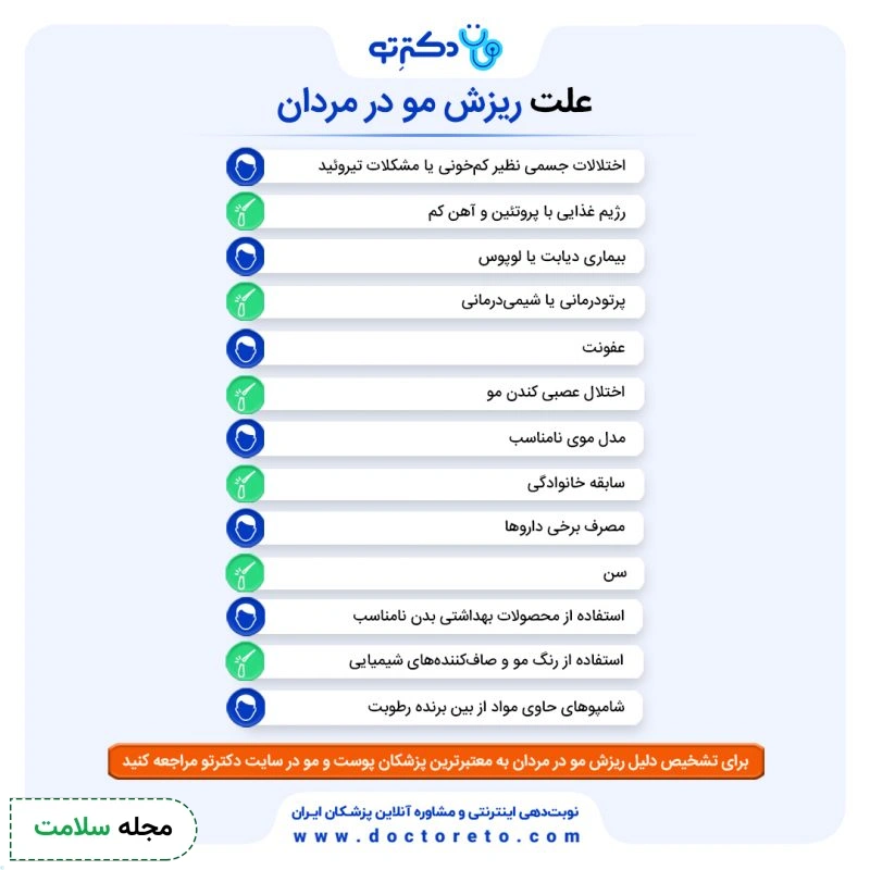 اینفوگرافی علت ریزش مو در مردان