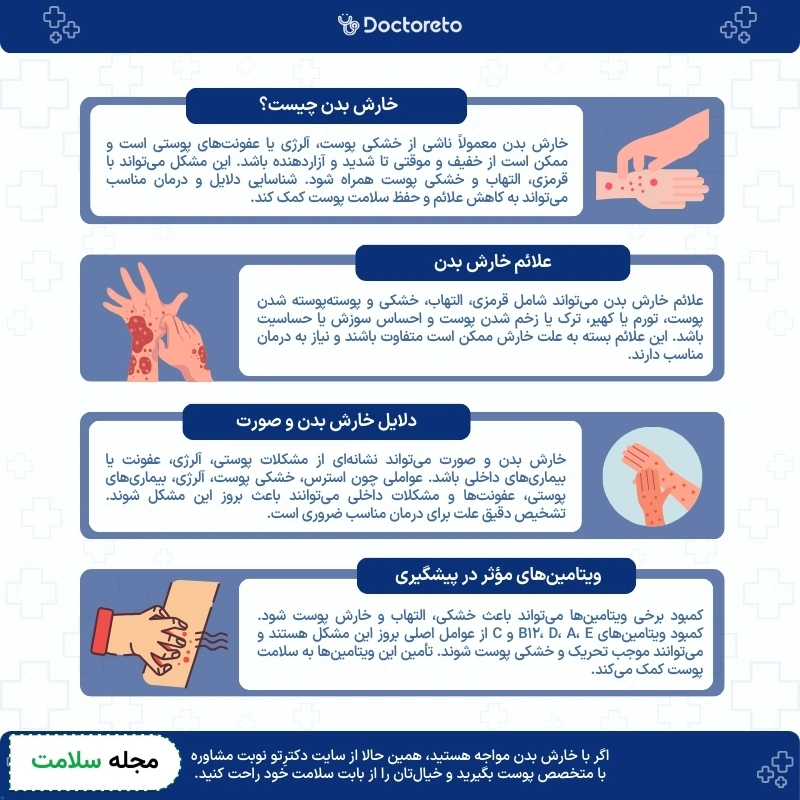 اینفوگرافی علت خارش بدن