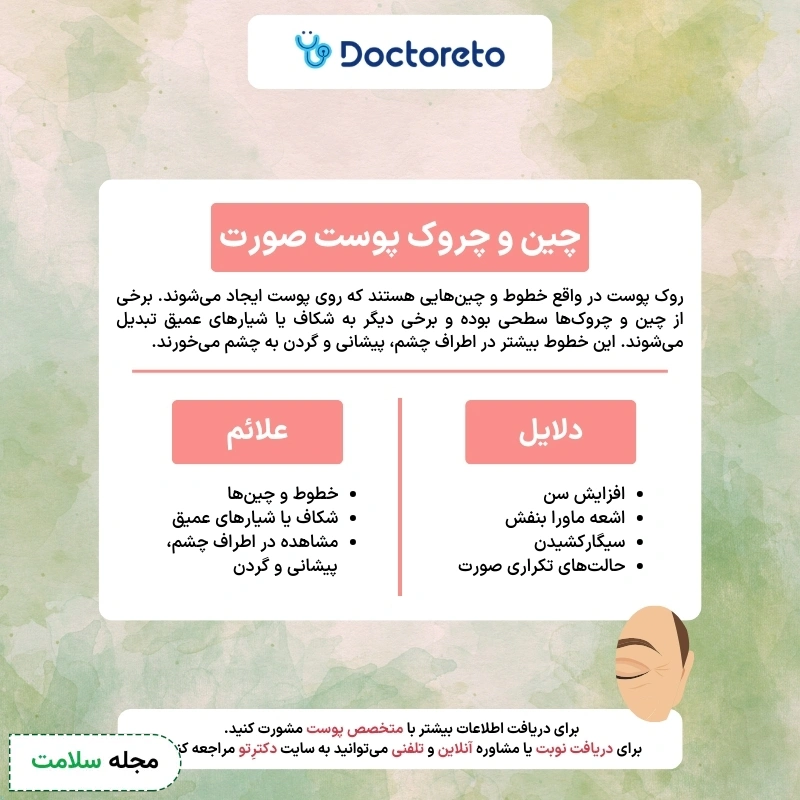 اینفوگرافی چین و چروک پوست صورت
