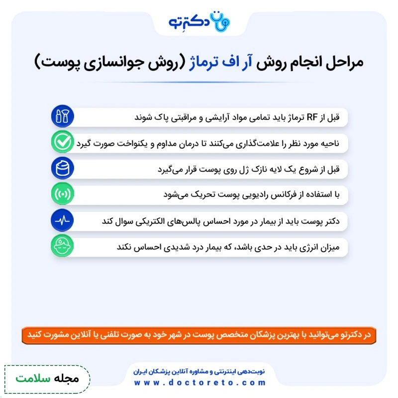 اینفوگرافی مراحل انجام آر اف ترماژ