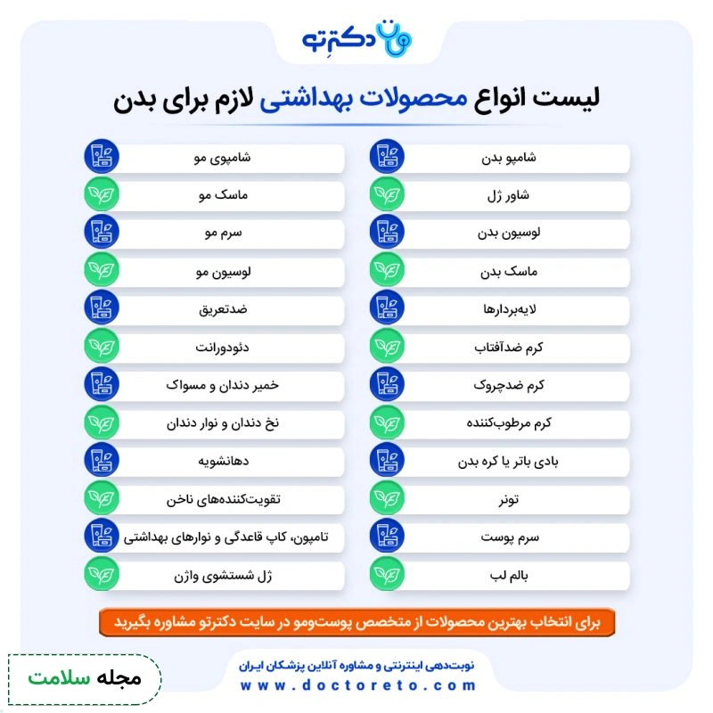 اینفوگرافی انواع محصولات بهداشتی بدن