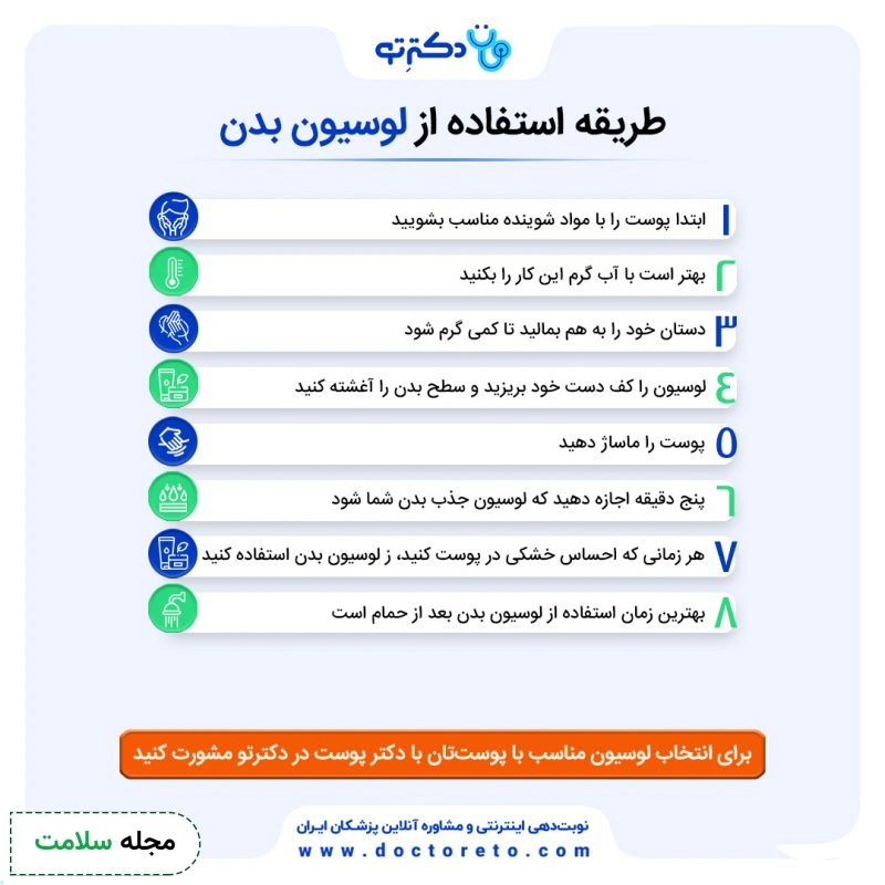 اینفوگرافی طریقه استفاده از لوسیون بدن