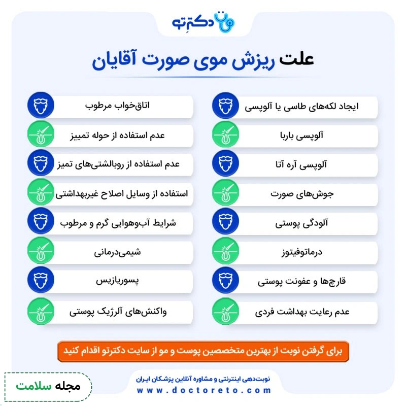 اینفوگرافی علت ریزش موی صورت در مردان