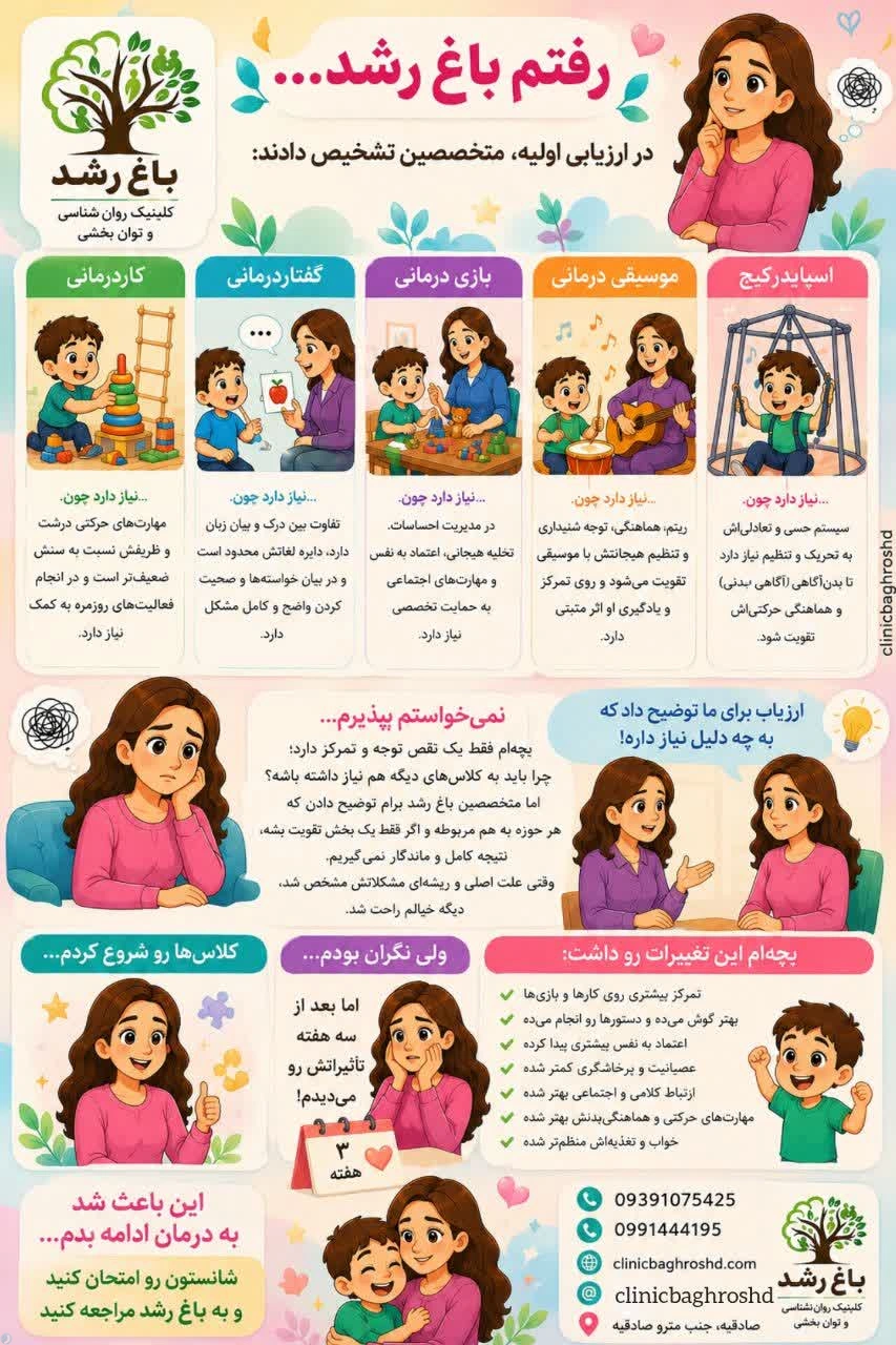نقص توجه و عدم تمرکز