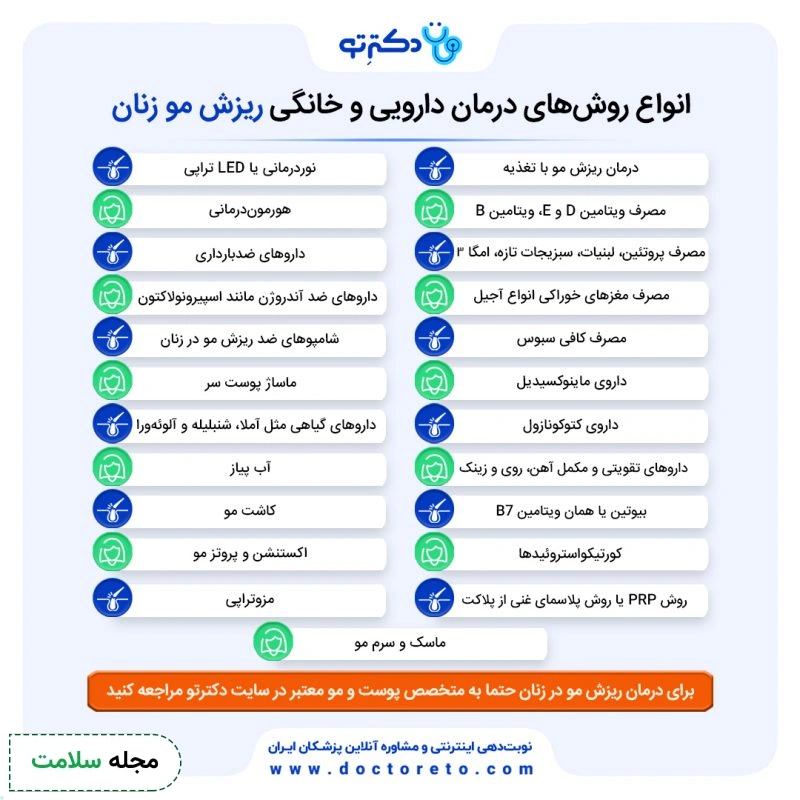 اینفوگرافی انواع روشهای درمان ریزش مو در زنان