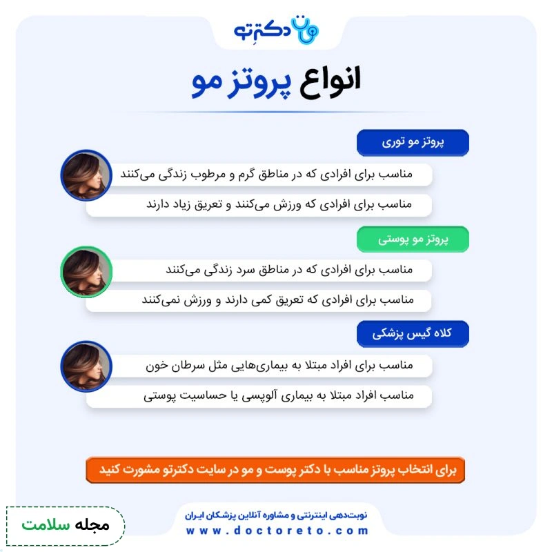اینفوگرافی انواع پروتز مو