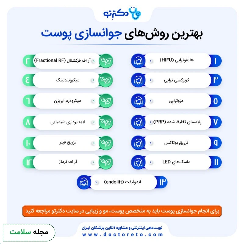 اینفوگرافی بهترین روش‌های جوانسازی پوست