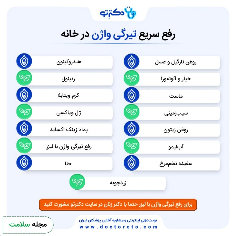 اینفوگرافی رقع سریع تیرگی واژن در خانه