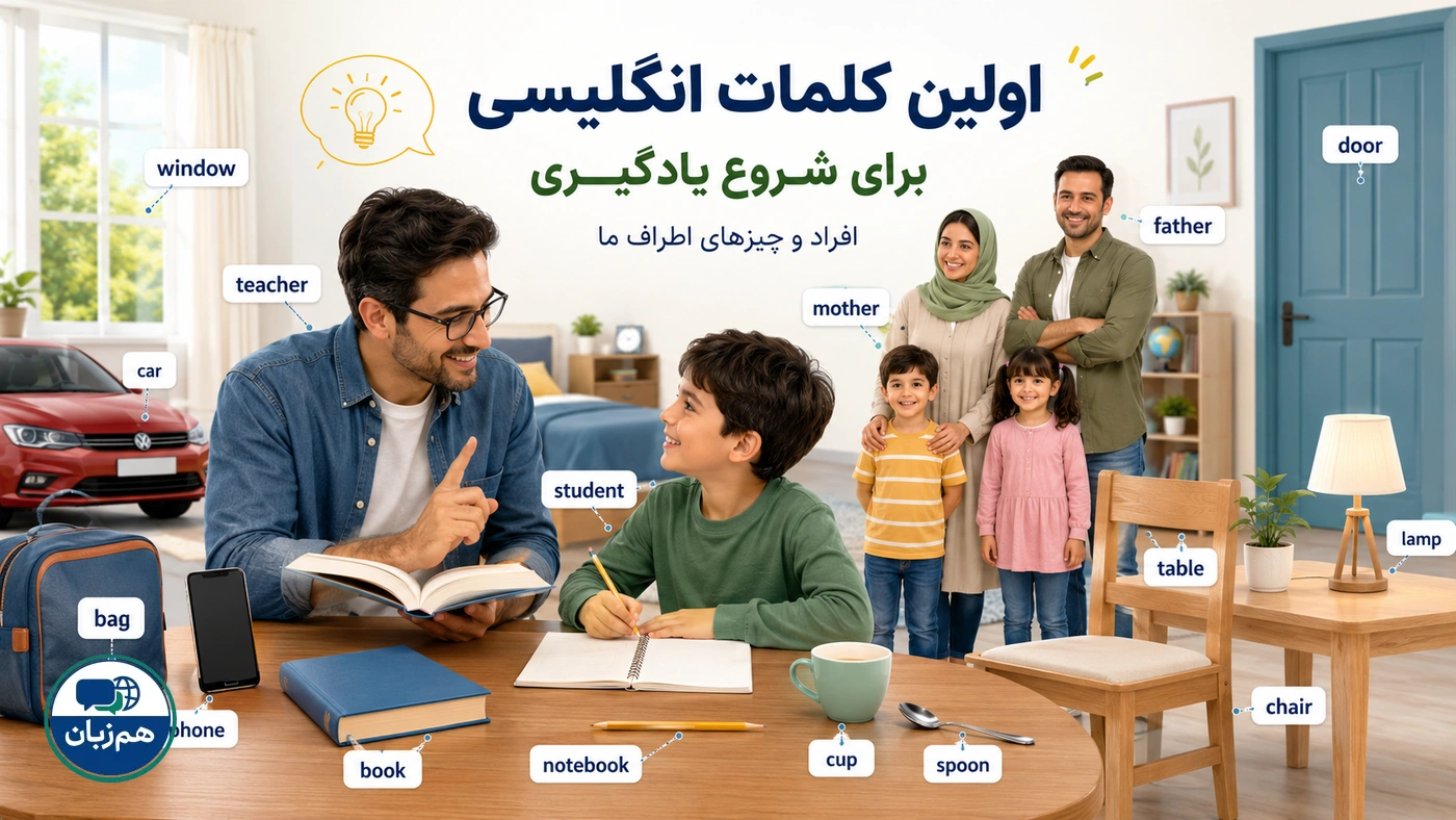 اولین کلمات انگلیسی؛ اشیا و افراد پرکاربرد پیرامون ما