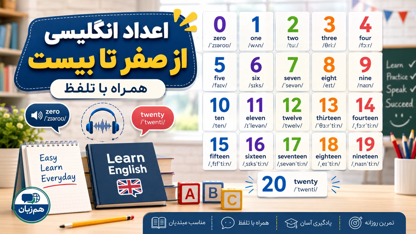 اعداد انگلیسی از صفر تا بیست همراه با تلفظ