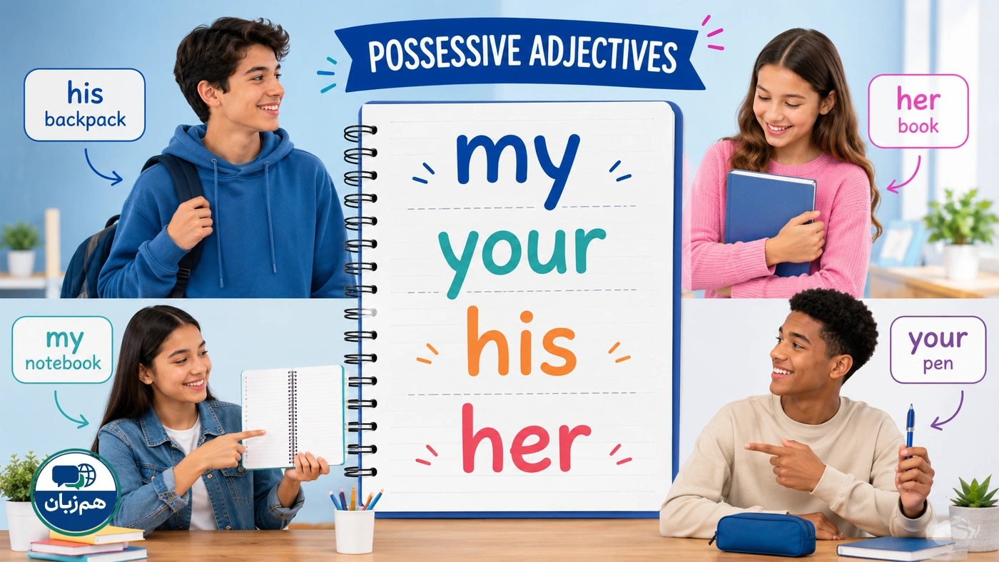 صفات ملکی و مالکیت در انگلیسی؛ my، your، his و her