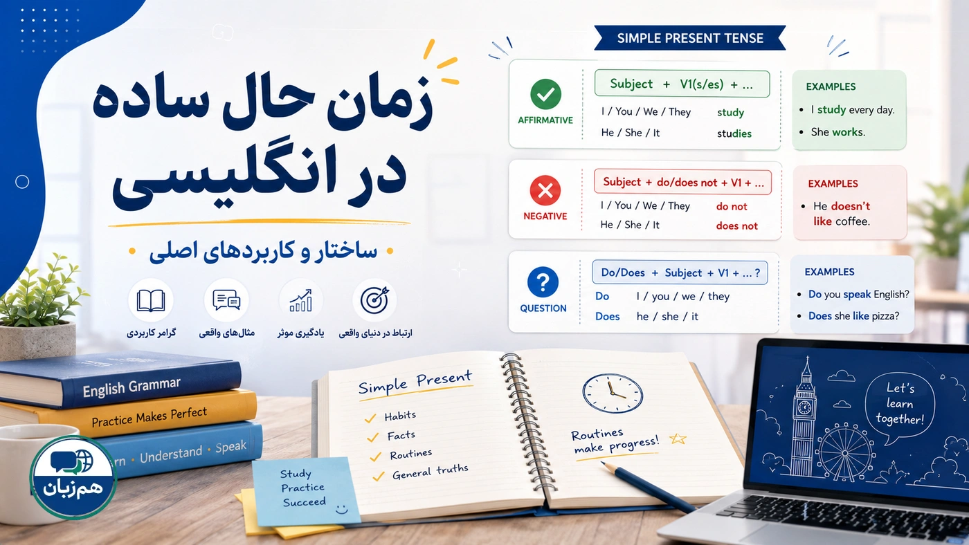 زمان حال ساده در انگلیسی؛ ساختار و کاربردهای اصلی