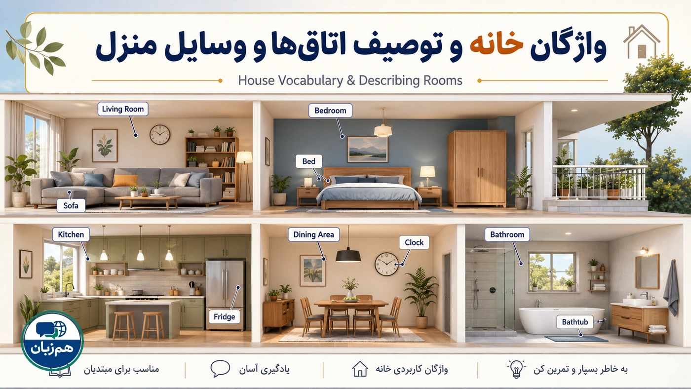 واژگان خانه و توصیف اتاقها و وسایل منزل