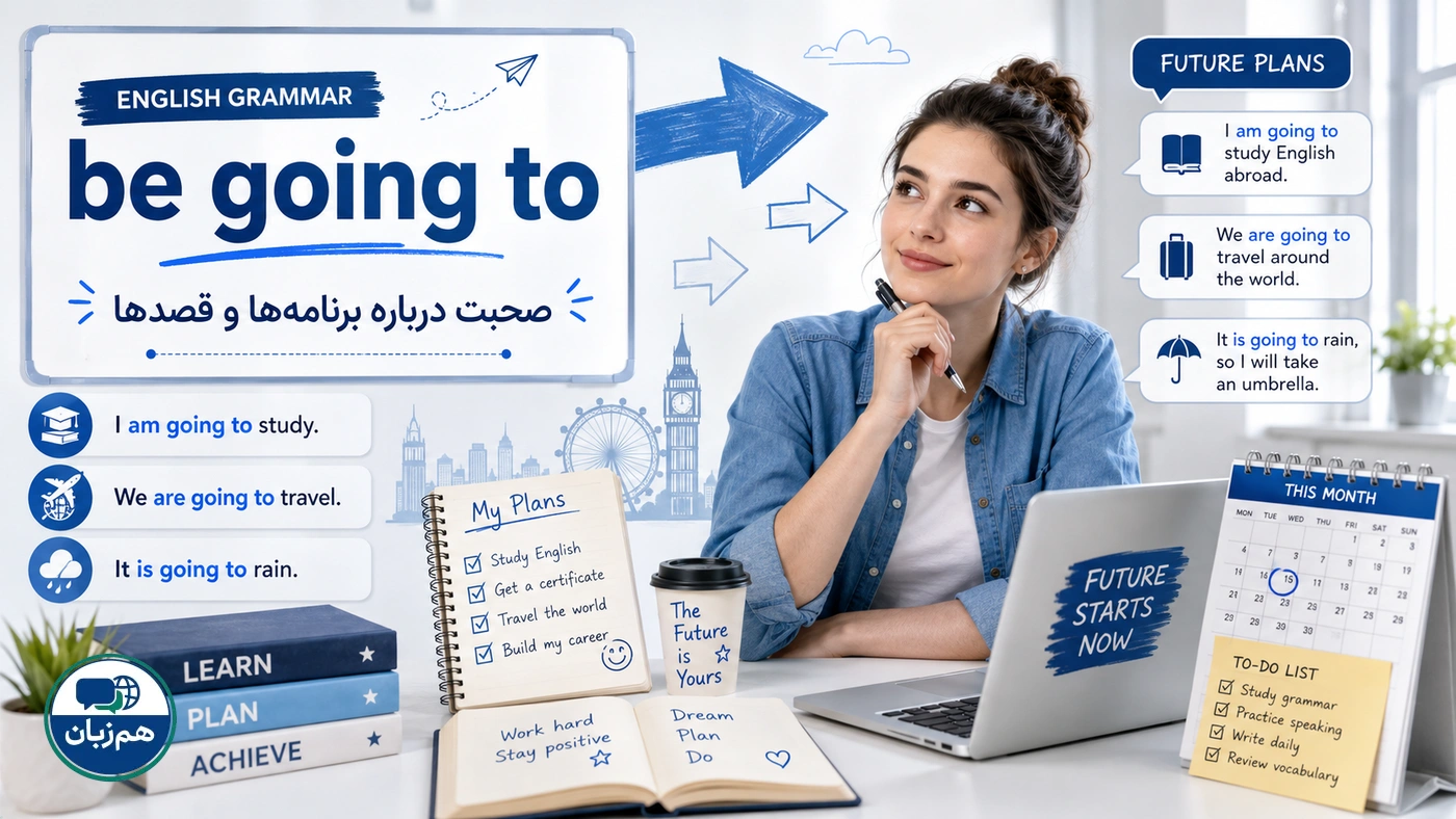آینده با be going to؛ صحبت درباره برنامهها و قصدها در انگلیسی