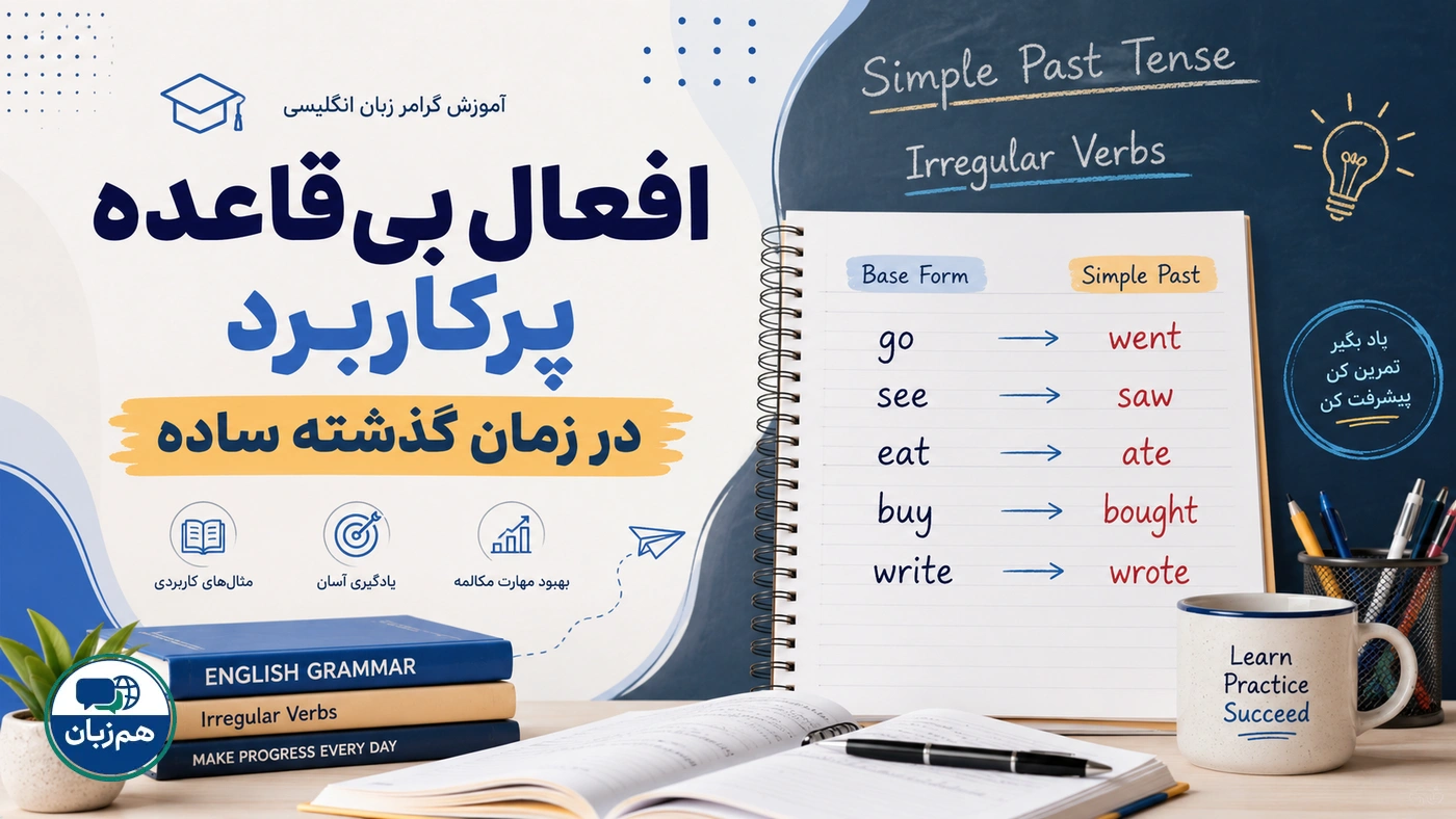 افعال بی‌قاعده پرکاربرد در زمان گذشته ساده
