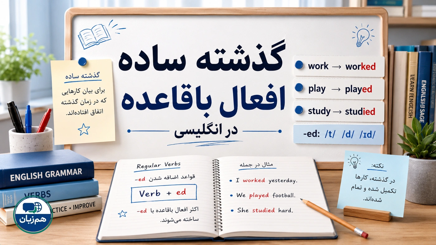 گذشته ساده افعال باقاعده در انگلیسی