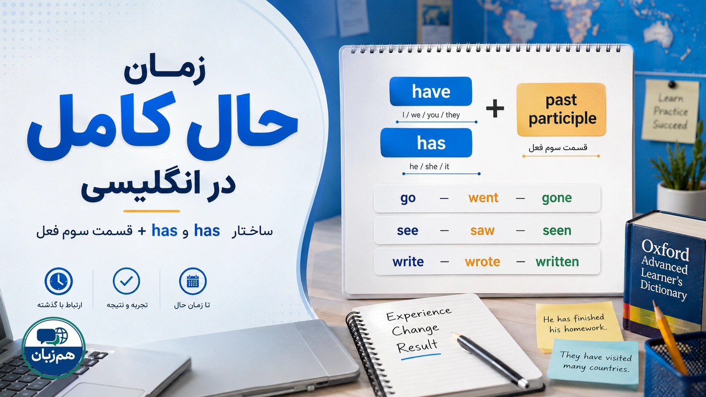 زمان حال کامل در انگلیسی؛ ساختار have و has بههمراه قسمت سوم فعل