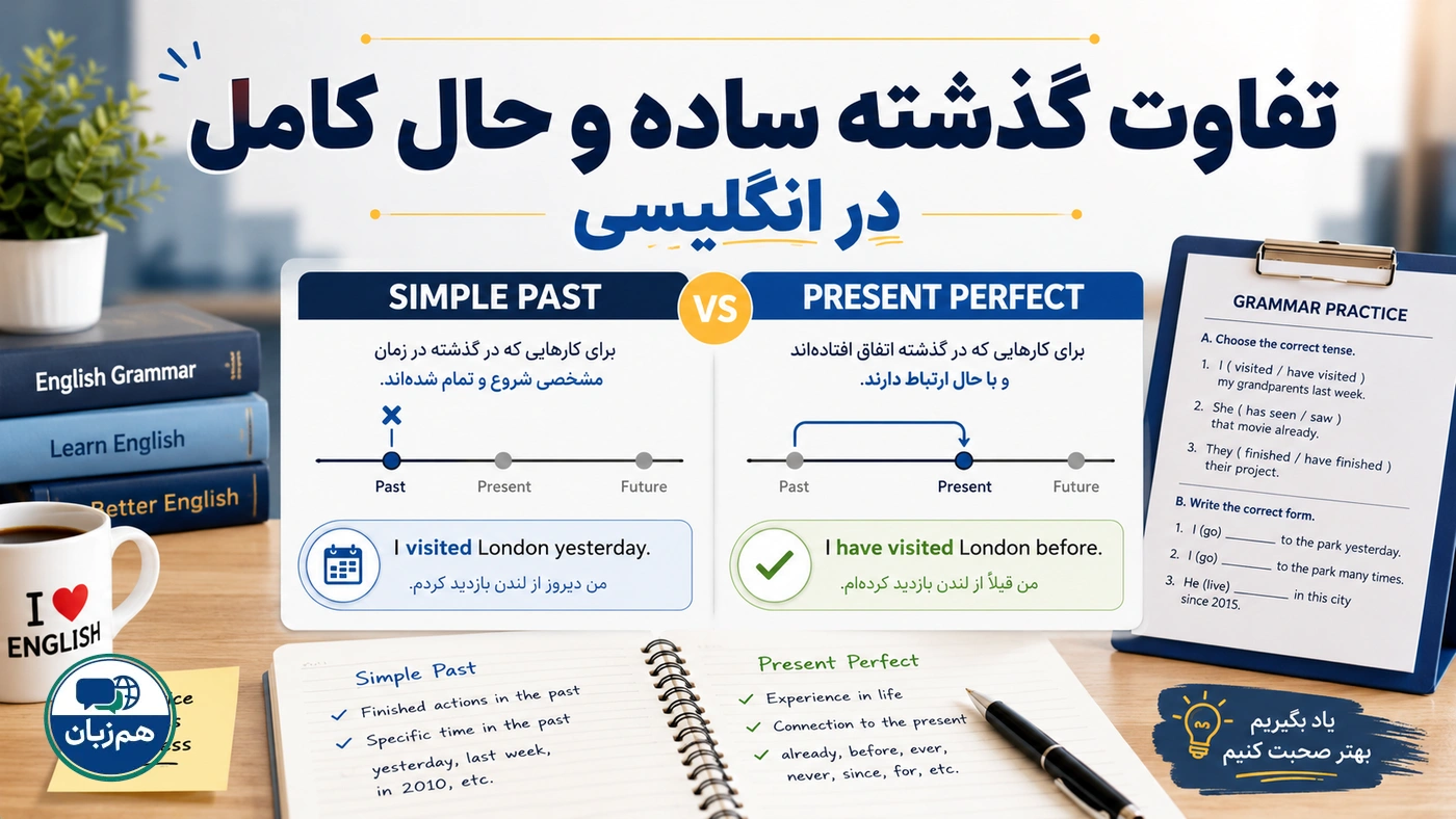تفاوت گذشته ساده و حال کامل در انگلیسی