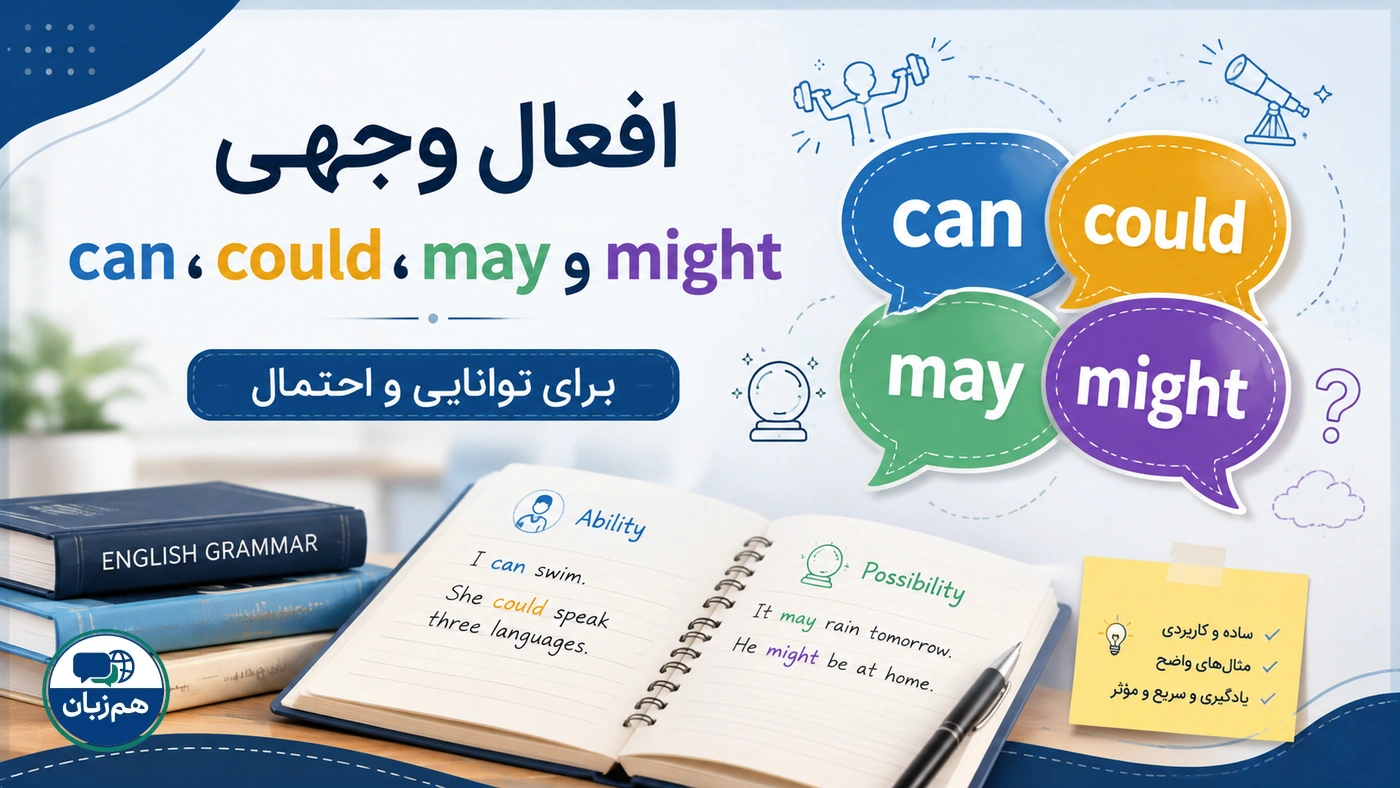 افعال وجهی can، could، may و might برای توانایی و احتمال