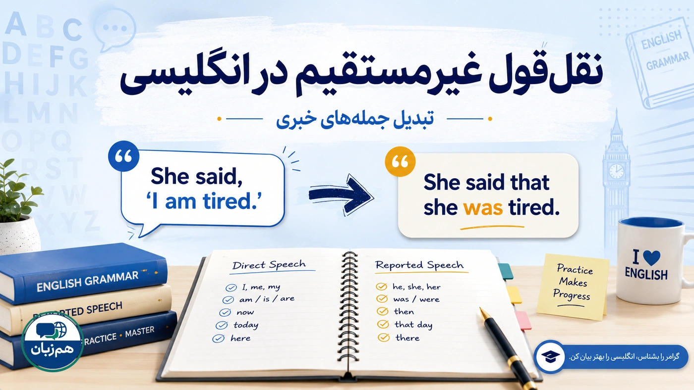 نقل‌قول غیرمستقیم در انگلیسی؛ تبدیل جمله‌های خبری