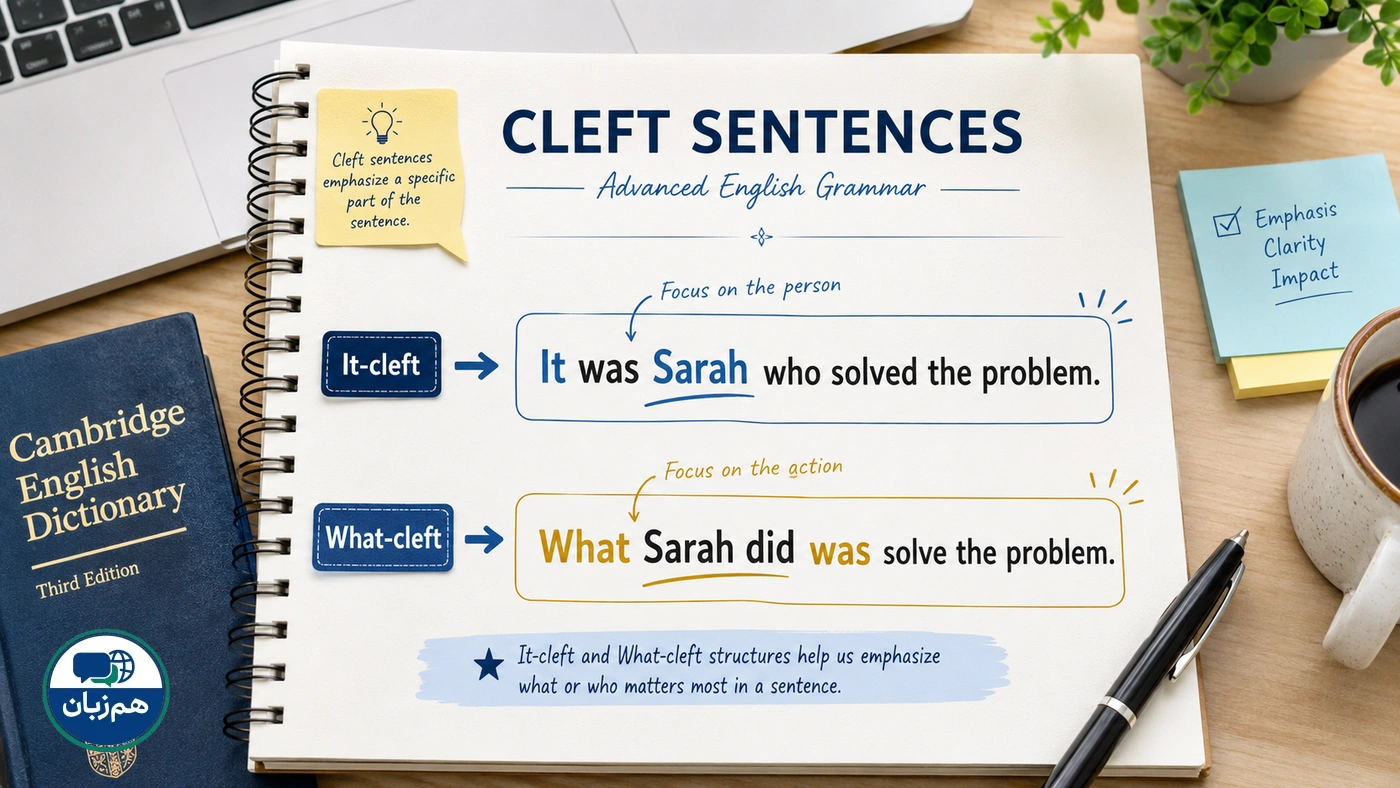 جملات تأکیدی Cleft Sentences با it و what