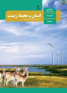 امتحان تستی و تشریحی انسان و محیط زیست پایه یازدهم متوسطه و مشترک فنی و کاردانش نوبت دوم خرداد 1402 شامل 15 سوال از شهر بردسکن مناسب برای دانش آموزان نظری و هنرجویان فنی و کاردانش .