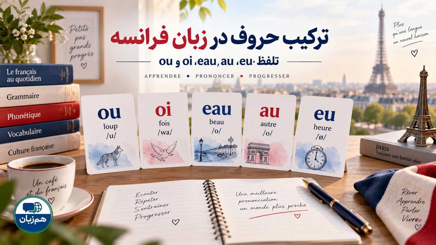 ترکیب حروف در زبان فرانسه؛ تلفظ ou، oi، eau، au و eu