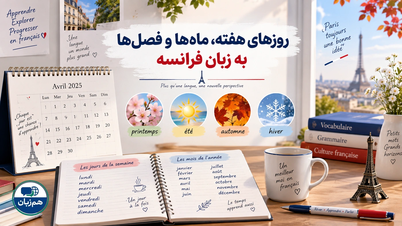 روزهای هفته، ماه‌ها و فصل‌ها به زبان فرانسه