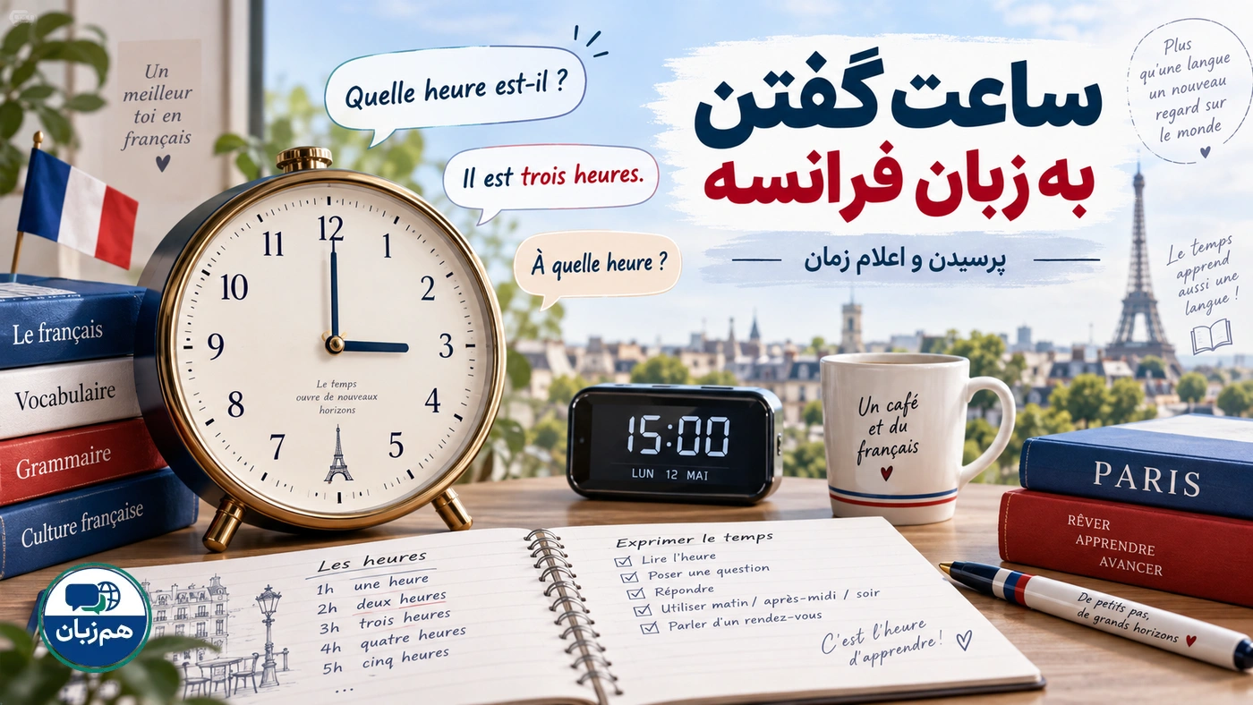 ساعت گفتن به زبان فرانسه؛ پرسیدن و اعلام زمان
