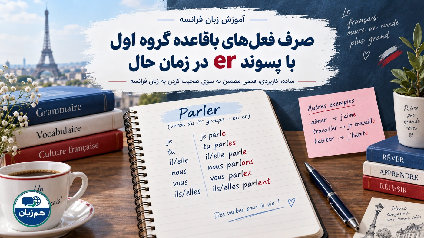 صرف فعل‌های باقاعده گروه اول با پسوند er در زمان حال