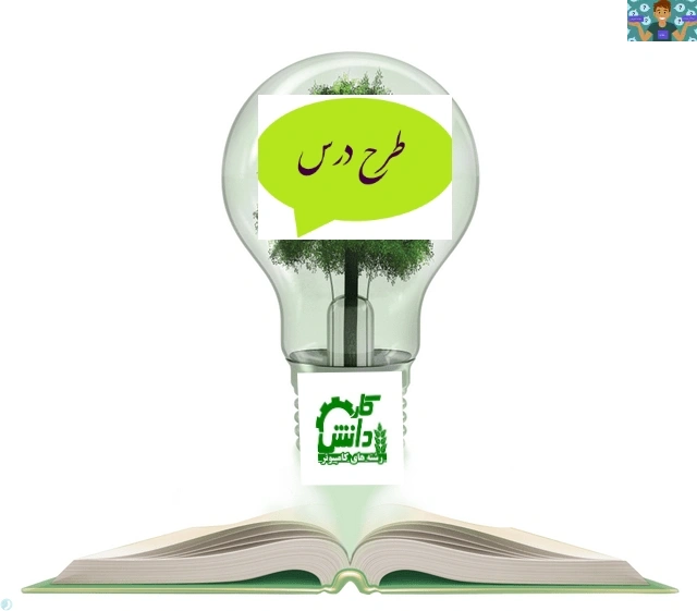 طرح درس سالانه و پیشنهادی نرم افزار اداری تکمیلی واحد کار 1 تا 10 ( از Open office.org تا فلوچارت و مستند سازی IT ) رشته رایانه شاخه کاردانش سال 1399 در فایل جداگانه به ترتیب مطالب در قالب ورد .