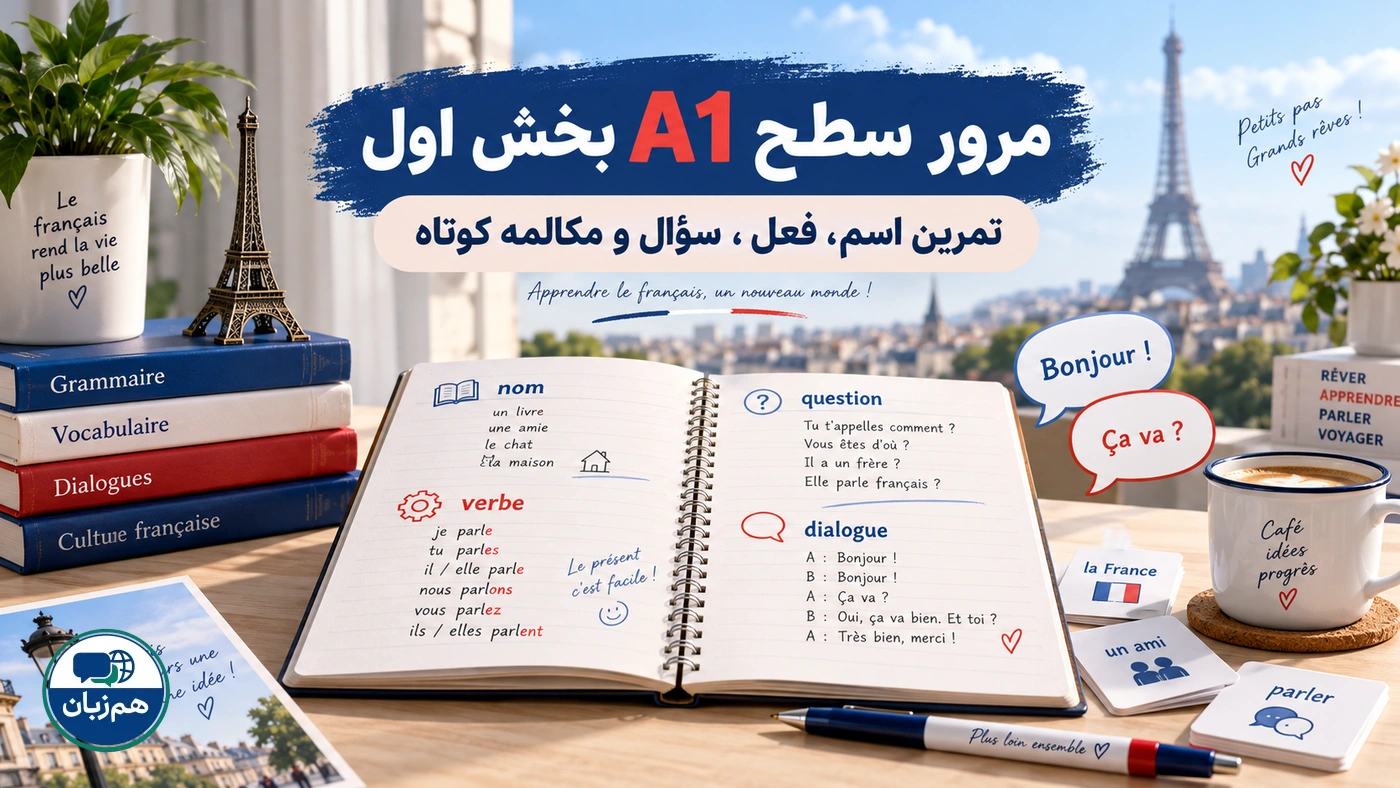 مرور سطح A1 بخش اول؛ تمرین اسم، فعل، سوال و مکالمه کوتاه