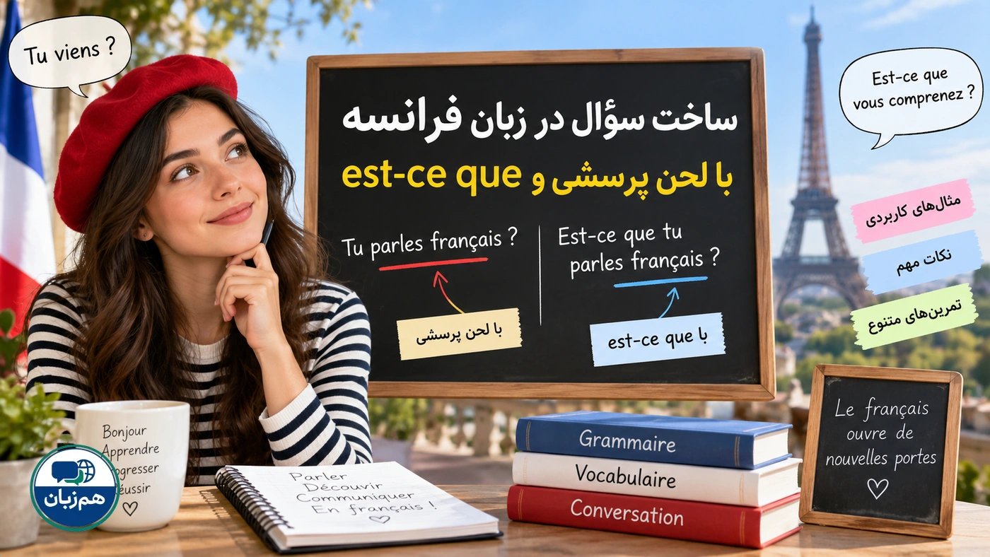 ساخت سوال در زبان فرانسه با لحن پرسشی و est-ce que