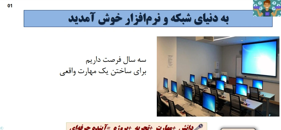 جلسه اول گفتگو با هنرجویان در رشته شبکه و نرم افزار ، تعیین مسیر آموزشی و شغلی در 20 صفحه مناسب هنرجویان و هنرآموزان .( تشکر از خانم سمیه قرایی هنرآموز محترم).