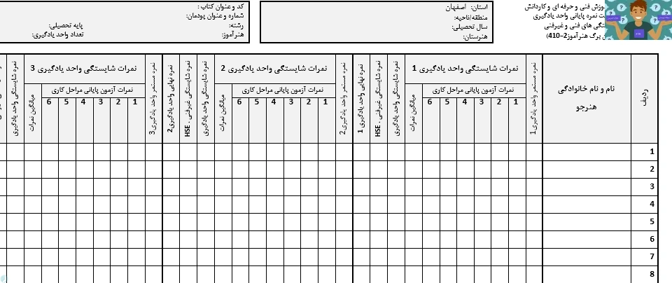 الگوی خام طرح درس و کاربرگ ثبت نمرات واحد های یادگیری و شایستگی های فنی و غیر فنی هنرستان در کلاس در قالب ورد و قابل ویرایش مناسب هنرآموزان .