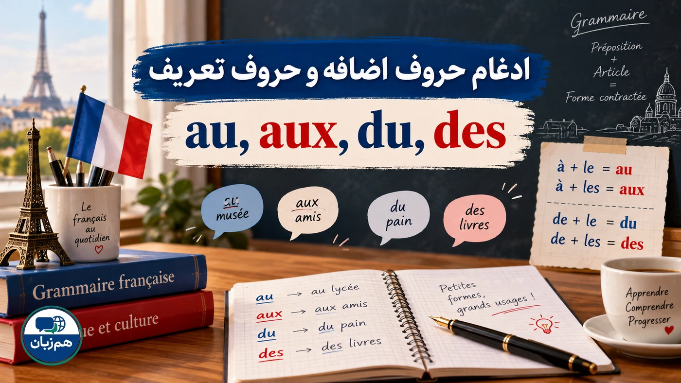 مکالمه خرید به زبان فرانسه؛ پرسیدن قیمت، اندازه و تعداد